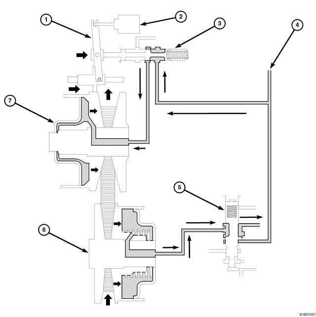 GC0084450