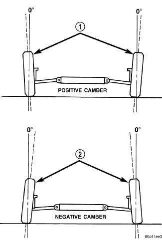 GC0094950