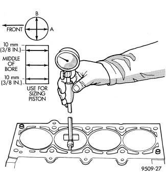 GC0098724