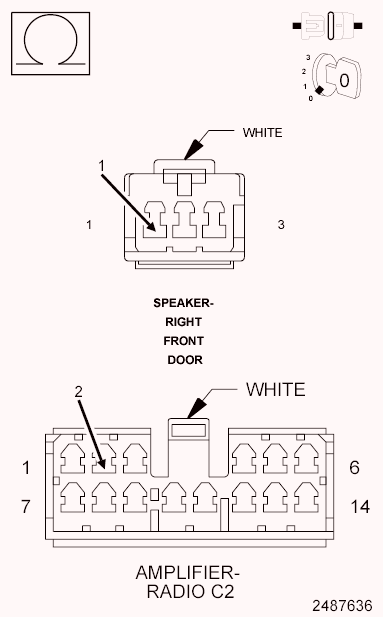 GC0099191