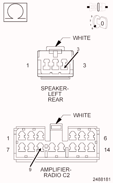 GC0099195