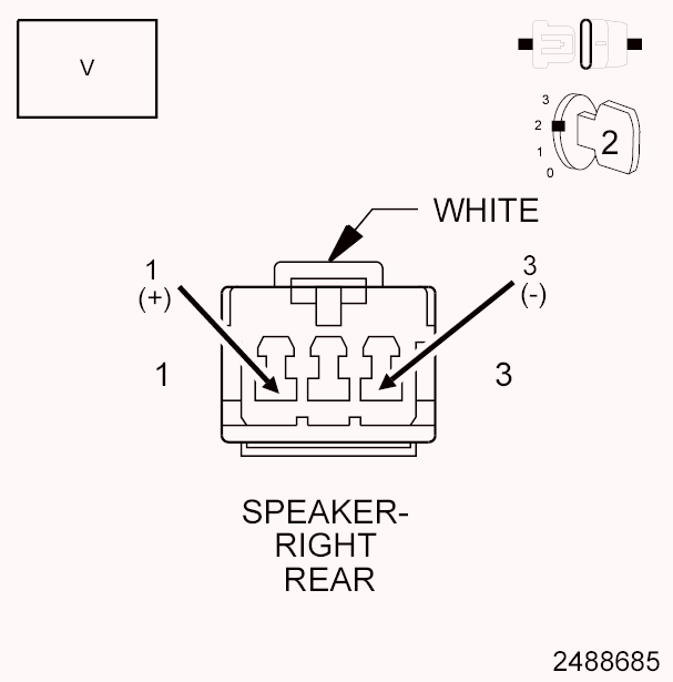 GC0099197