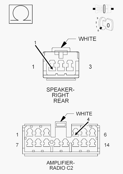 GC0099198