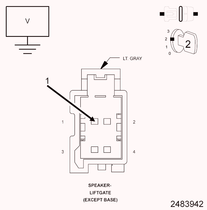 GC0099202