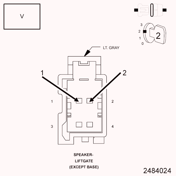 GC0099204