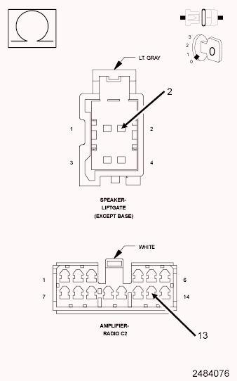 GC0099206