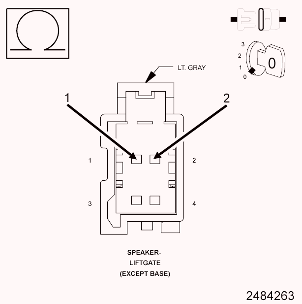 GC0099207