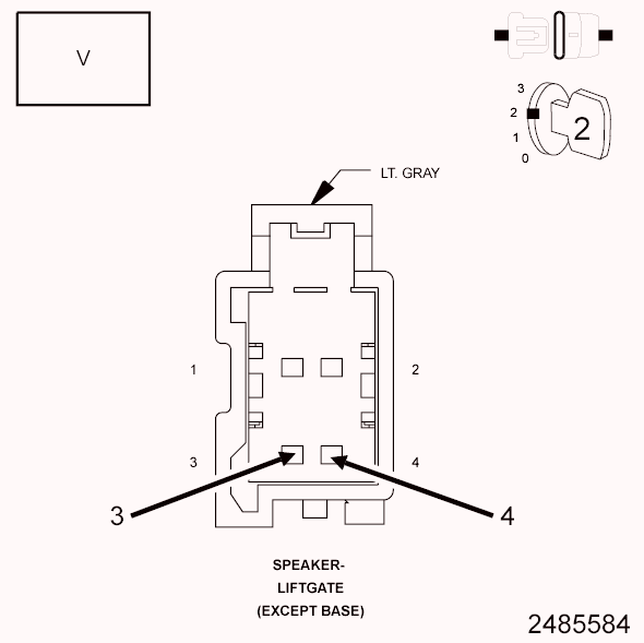 GC0099213