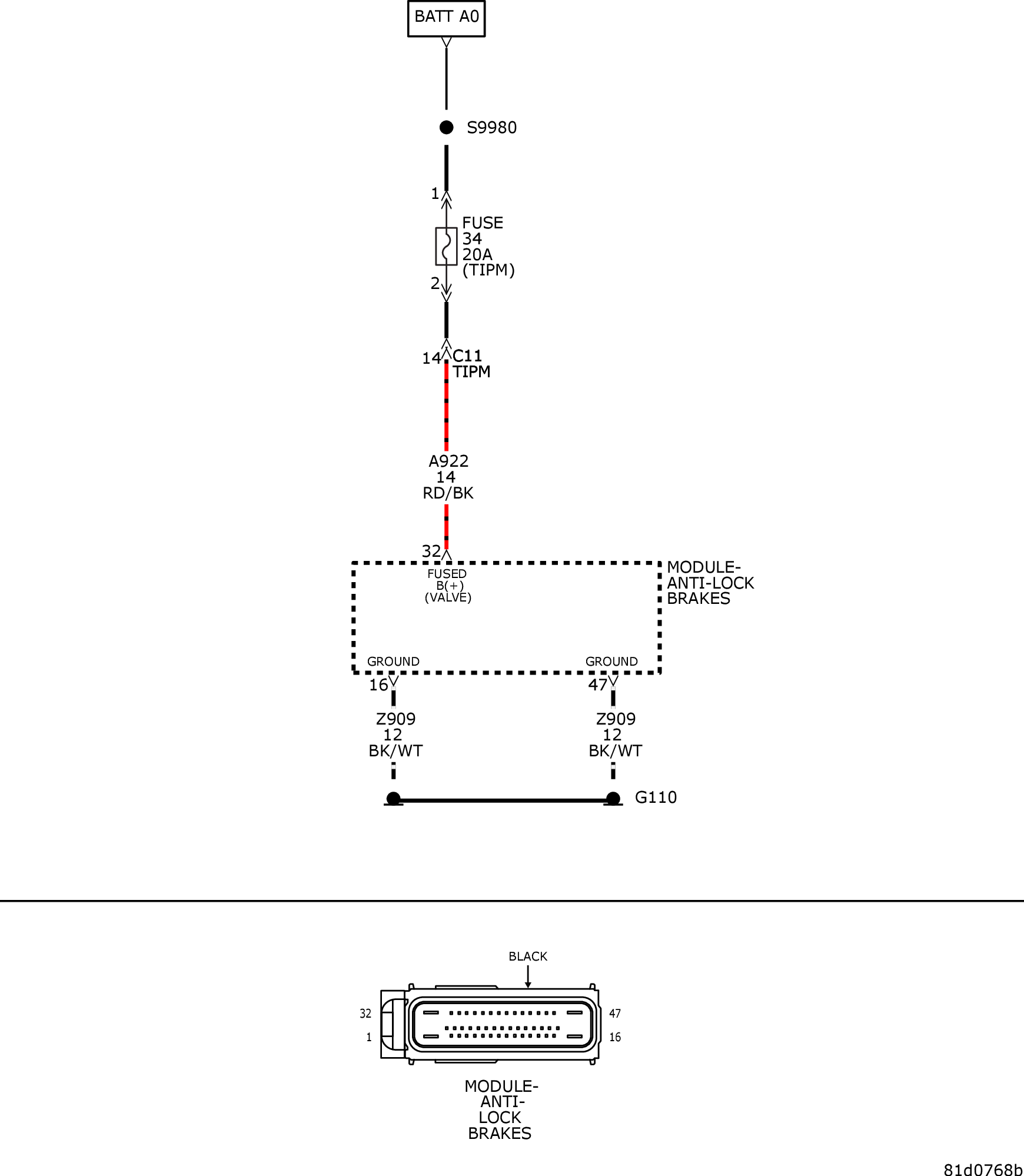 GC0099384