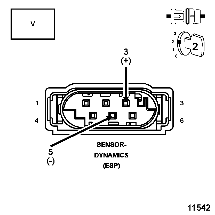 GC0099385