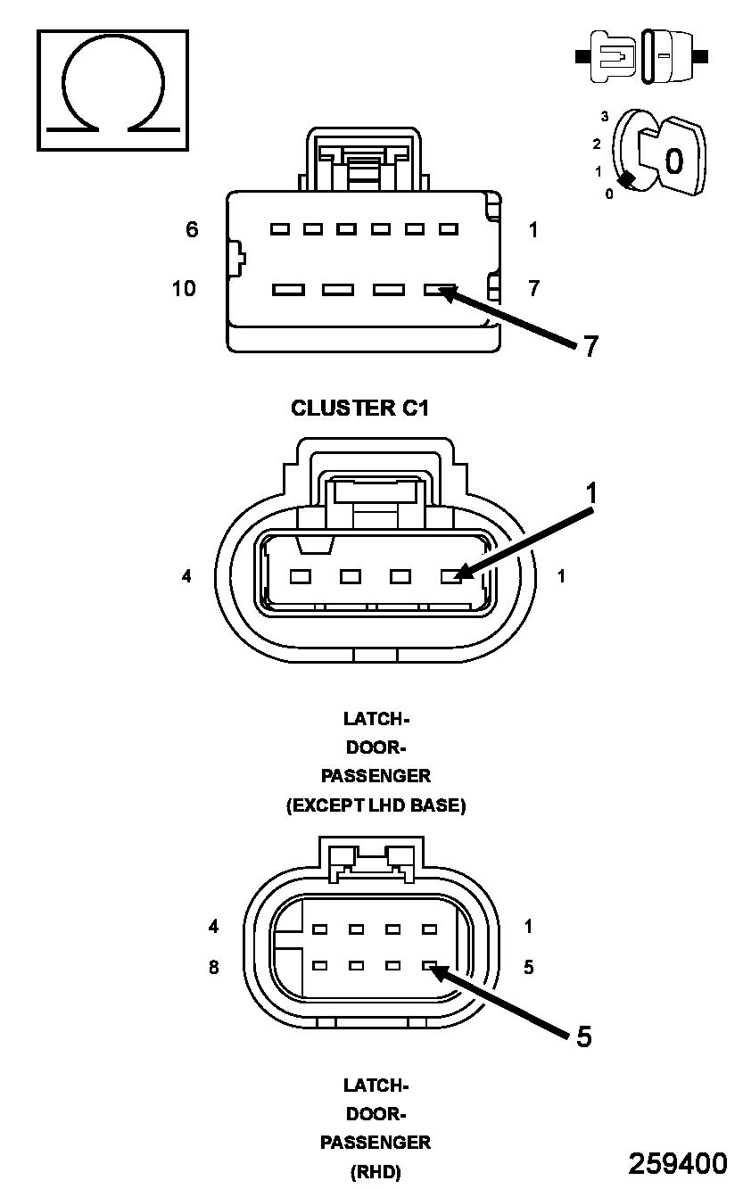 GC0100590