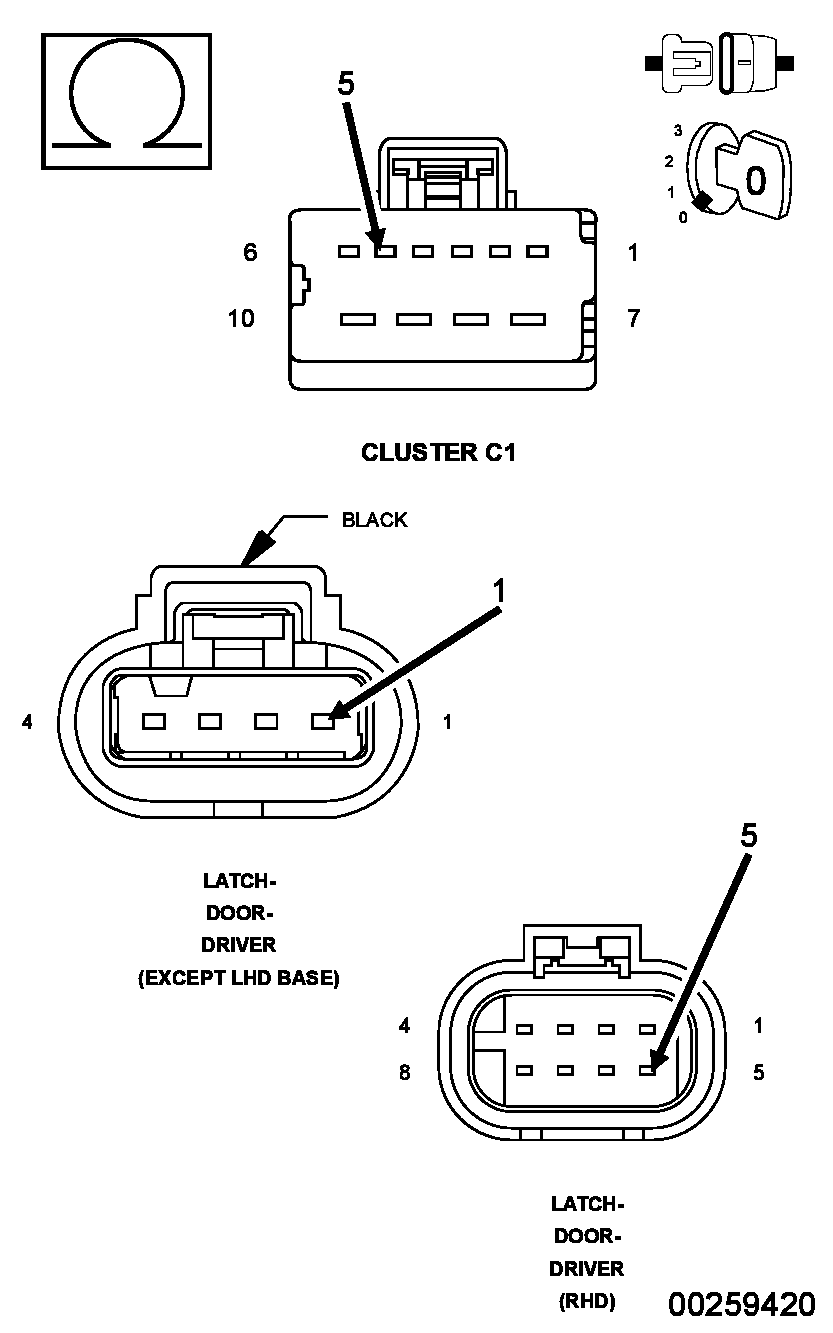 GC0100612