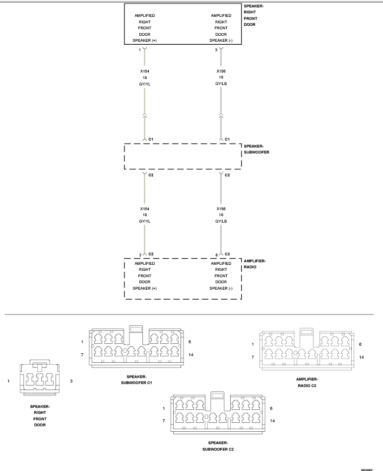 GC0149729