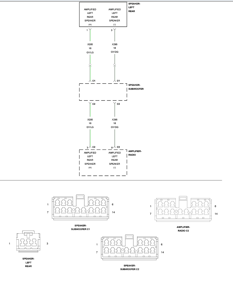 GC0149732